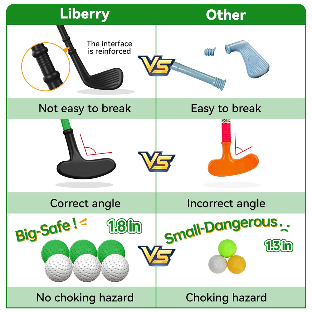 Liberry Toddler Golf Set clubs with grip-friendly handles for tiny hands.