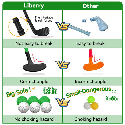 Liberry Toddler Golf Set clubs with grip-friendly handles for tiny hands.