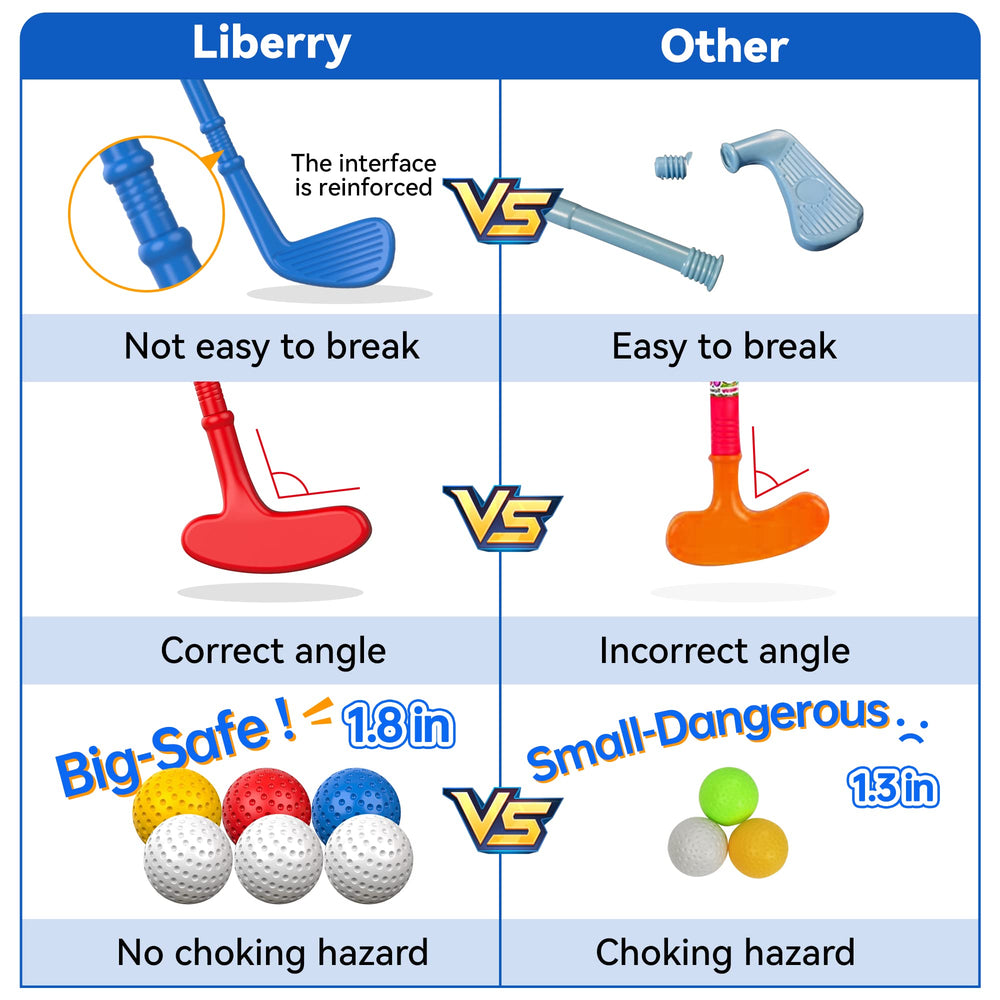 Liberry putting mat for realistic indoor practice and aim training