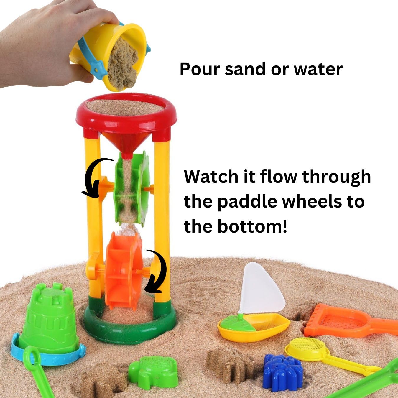 Liberty Imports wheel tower funnel in action shows cause and effect with water and sand.