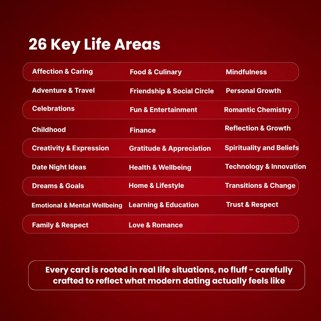 Life Sutra Couple Connect card-in-hand demonstrates easy usage anywhere.