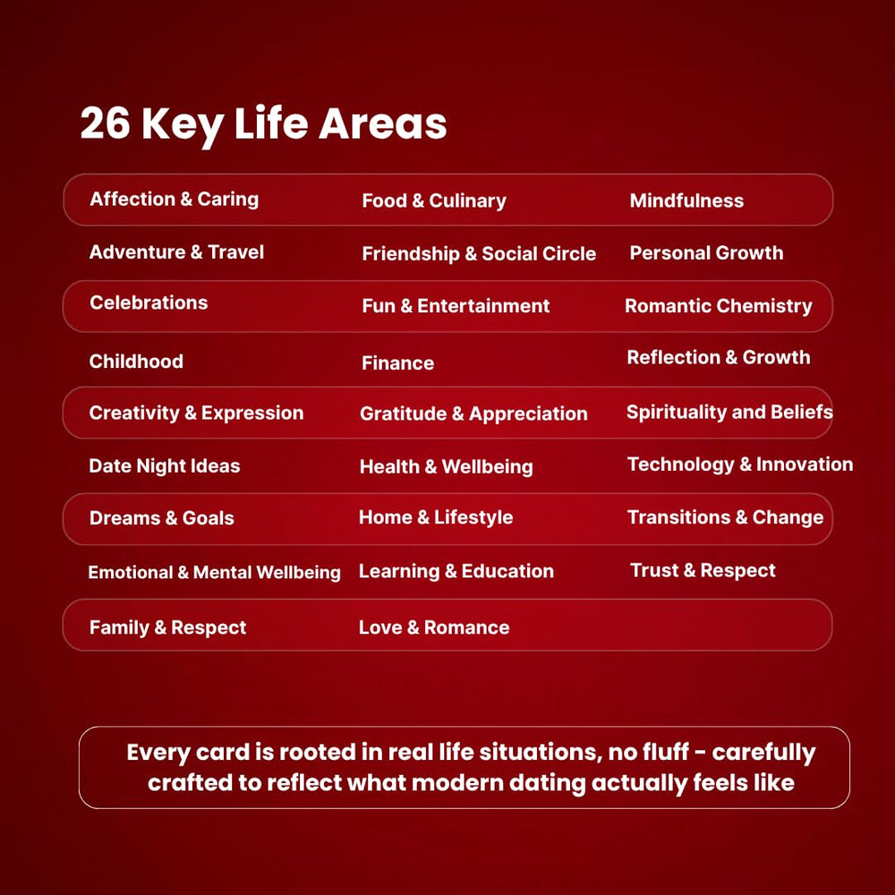 Life Sutra Couple Connect card-in-hand demonstrates easy usage anywhere.