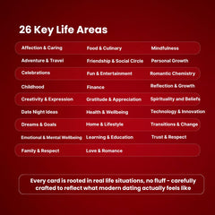 Life Sutra Couple Connect card-in-hand demonstrates easy usage anywhere.