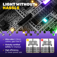 Light My Bricks Rivendell light kit power-efficient components reduce energy use