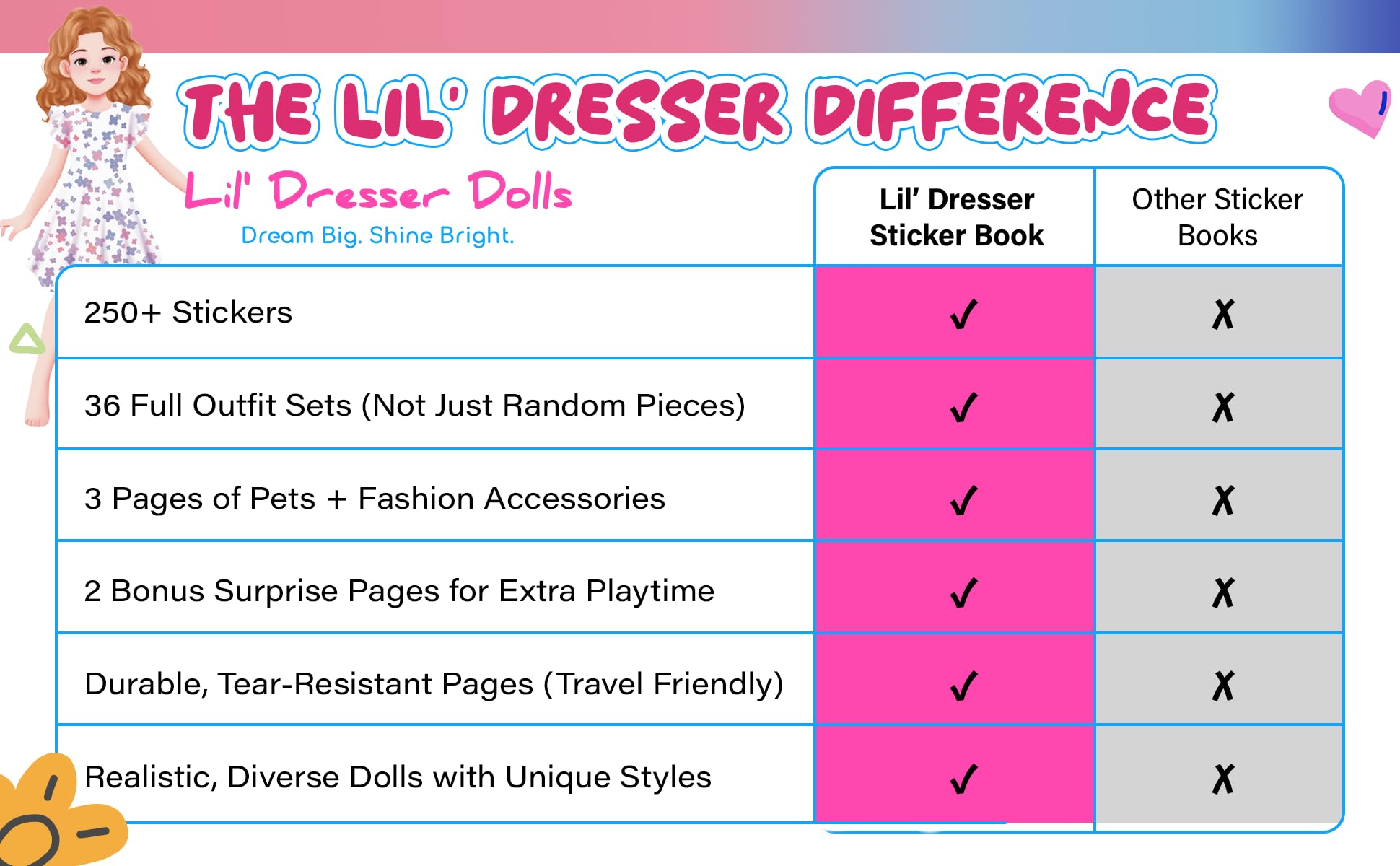 Lil' Dresser Dolls bonus pages add surprises to extend creativity.