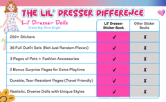 Lil' Dresser Dolls bonus pages add surprises to extend creativity.