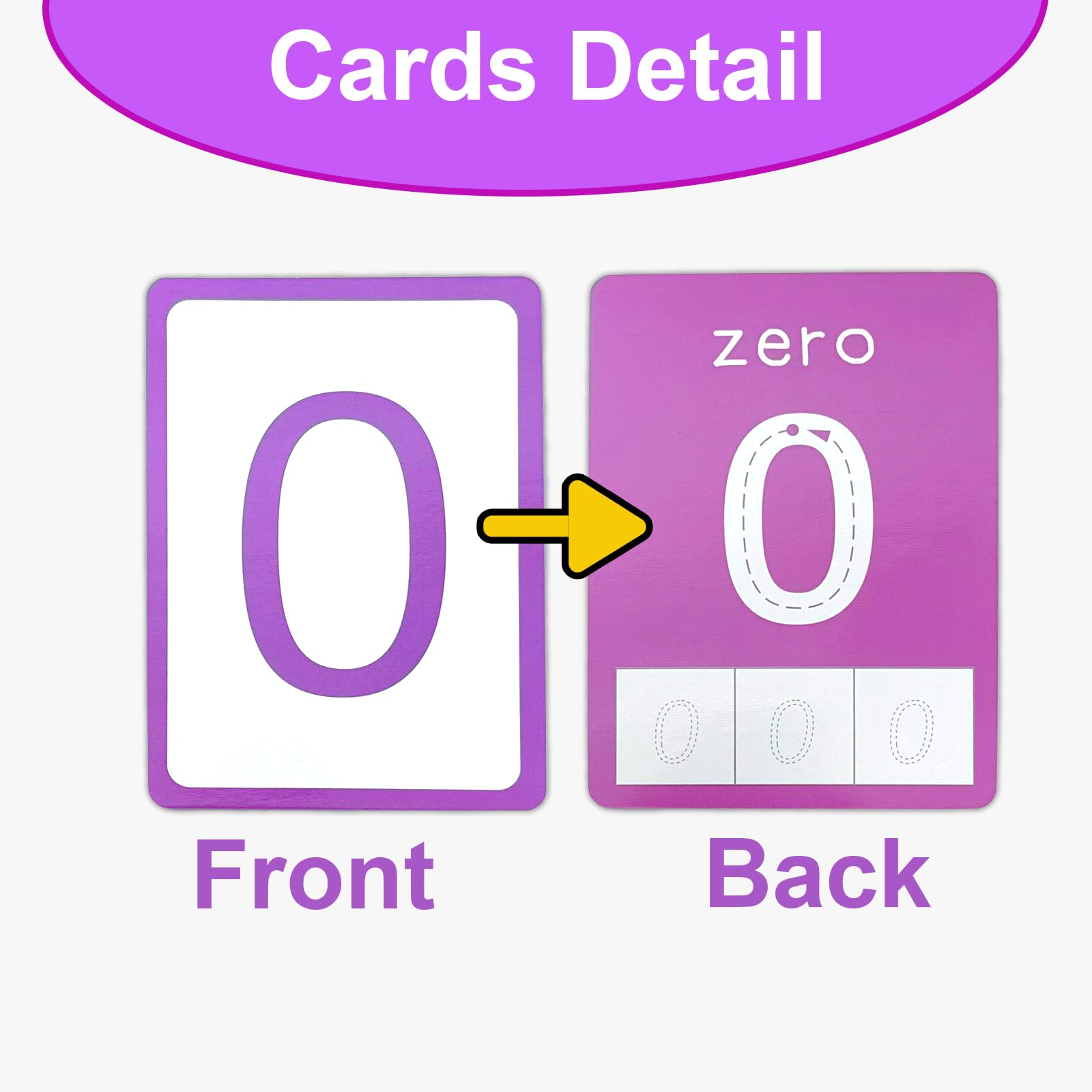 Limque numbers 0-25 flashcards boost number recognition with visuals.