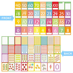 Limque rounded-corner flashcards keep little hands safe during play.