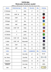 LINKTOR chemistry molecular model kit with atom color coding for quick identification