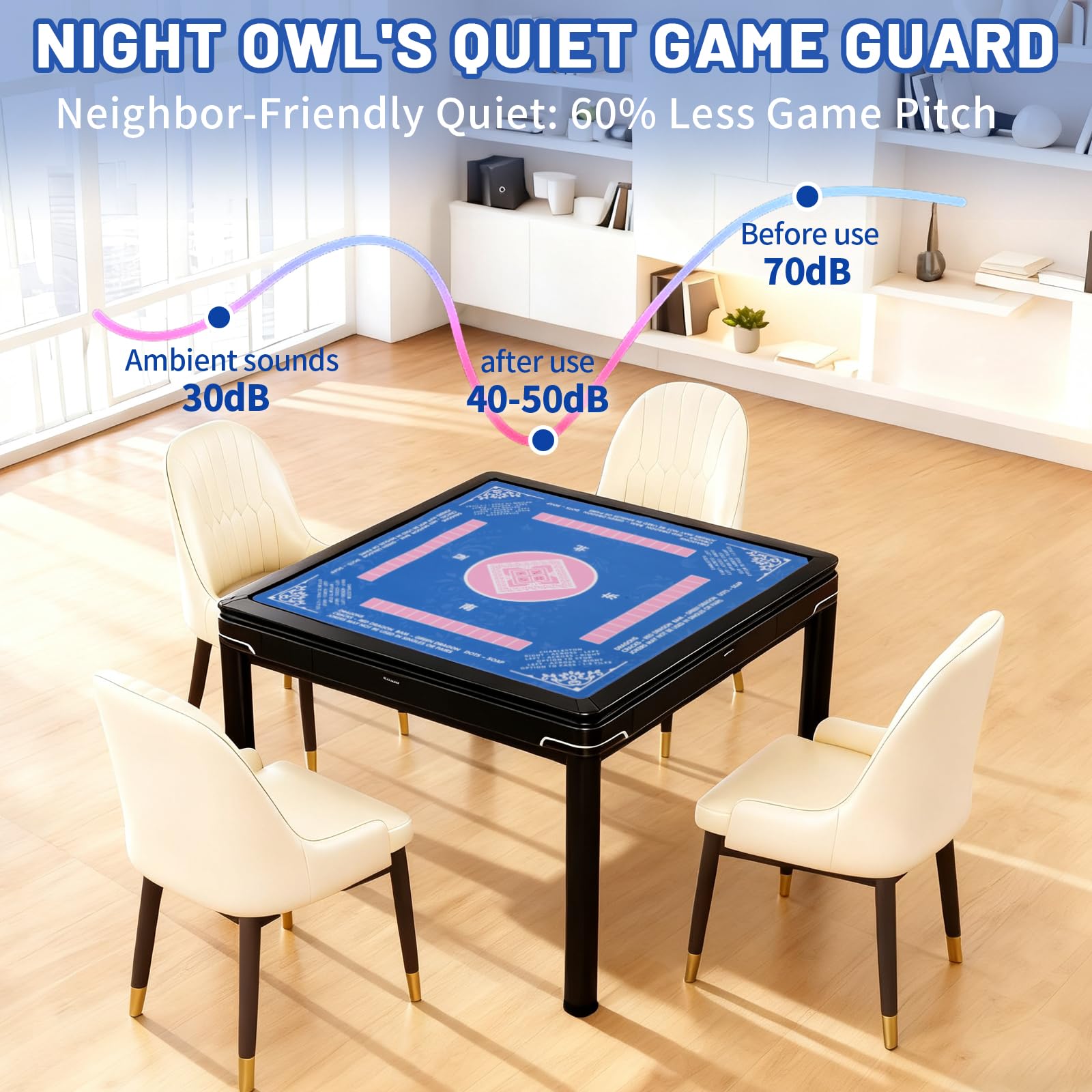 Linoows Mahjong Mat noise-dampening surface reduces tile clatter.