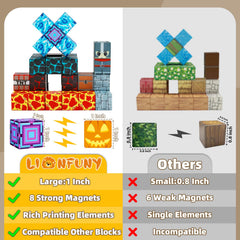 LionFuny strong magnets compatibility demonstrates sturdy holds and cross-brand builds