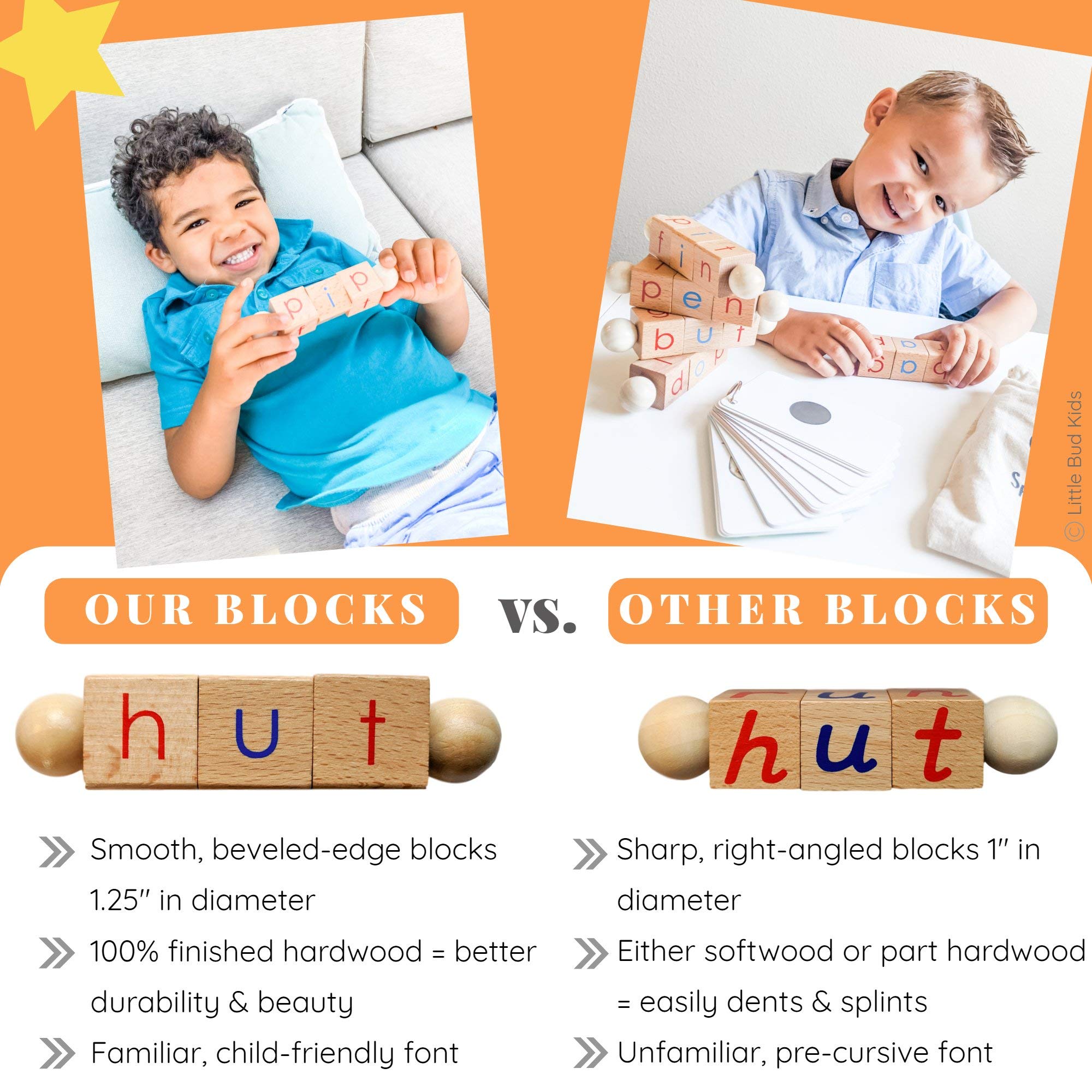 LITTLE BUD KIDS Montessori flashcards back with word and image.