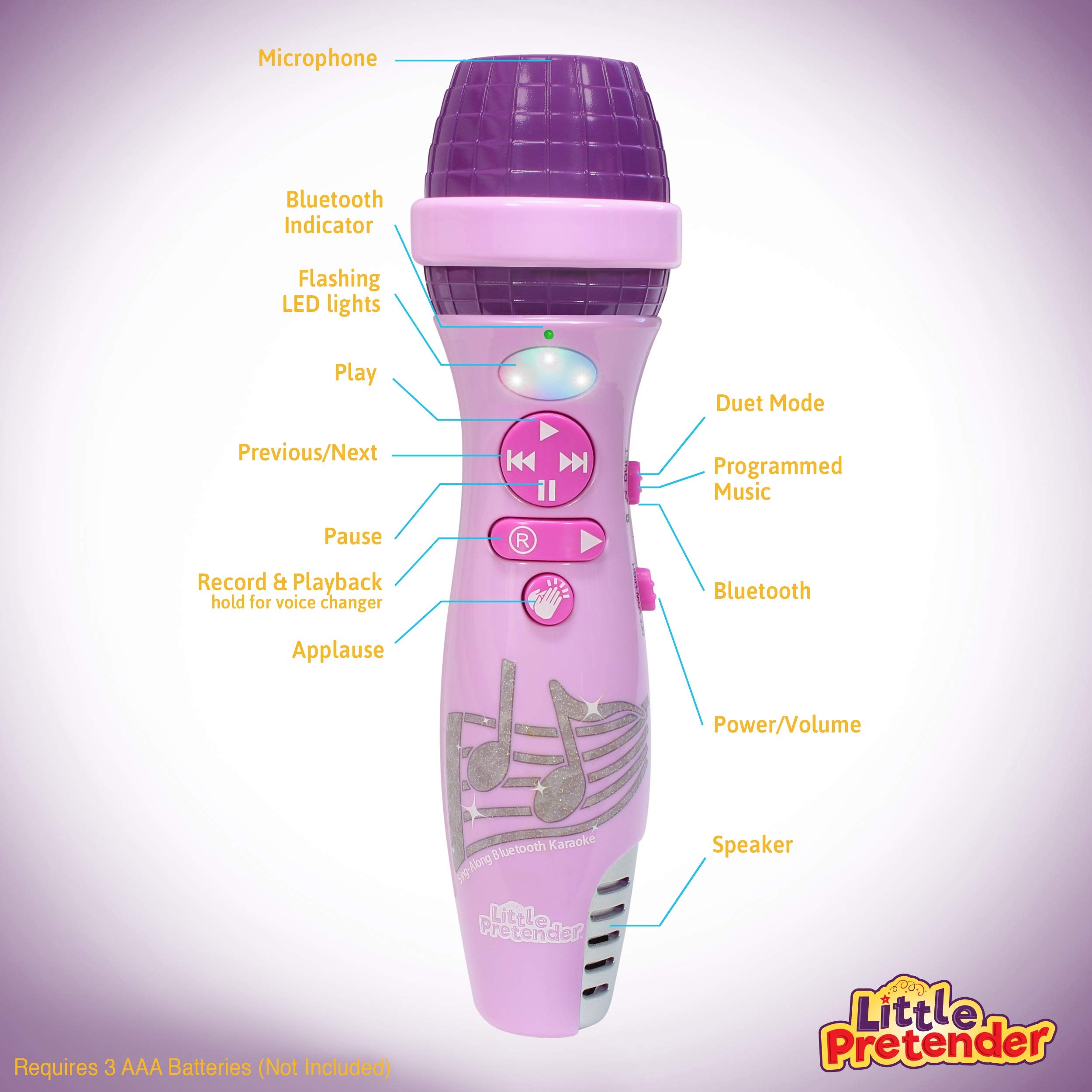 Little Pretender recording feature lets kids listen to their performance