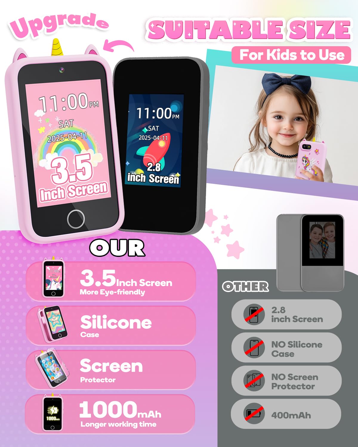 Lizzbey Unicorn Phone habit-tracker screen with themed wallpapers for routines.