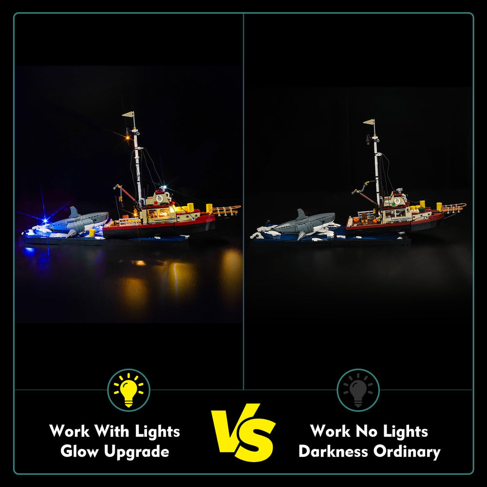 LocoLee USB-powered LEDs provide brighter, consistent lighting for the 21350 Jaws.