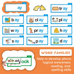 Loisdaro ABC Sight Words Flash Cards support quick recognition of high-frequency words.