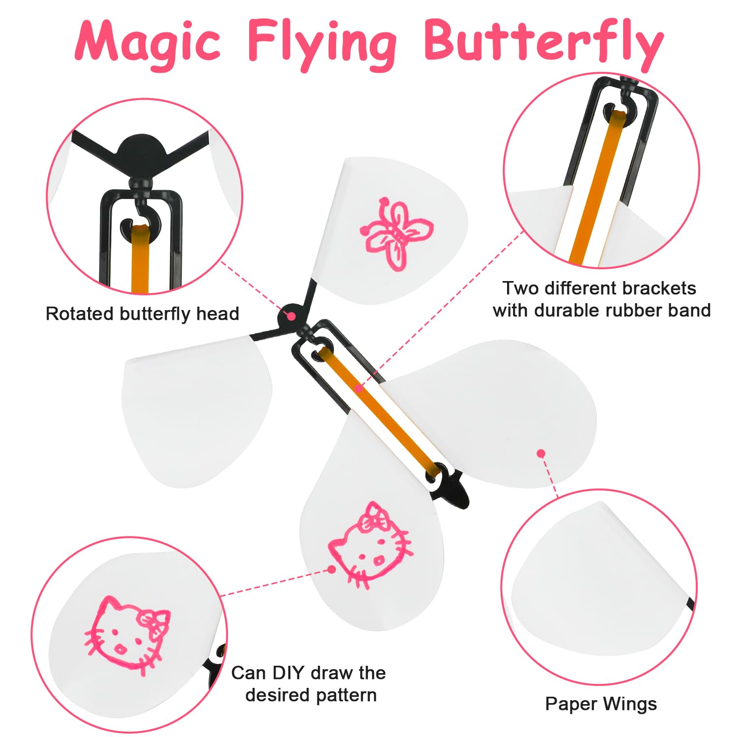 LOMIMOS butterfly wings card-stock close-up highlighting lightweight safe design