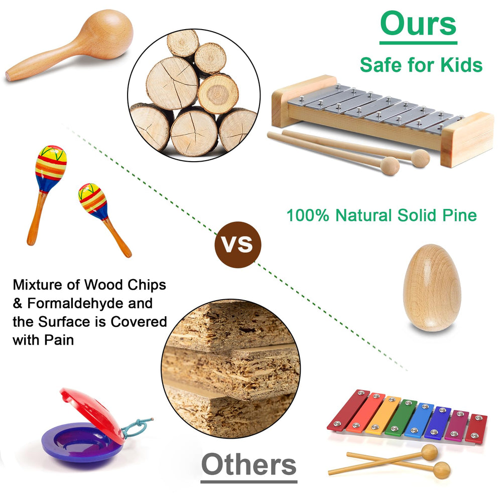 LOOIKOOS child-friendly wooden toys with CPC-certified safety and durability