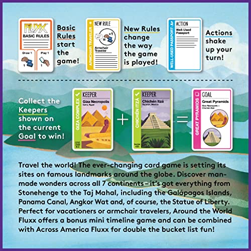 Looney Labs Fluxx card play scene highlights dynamic rule changes and action cards