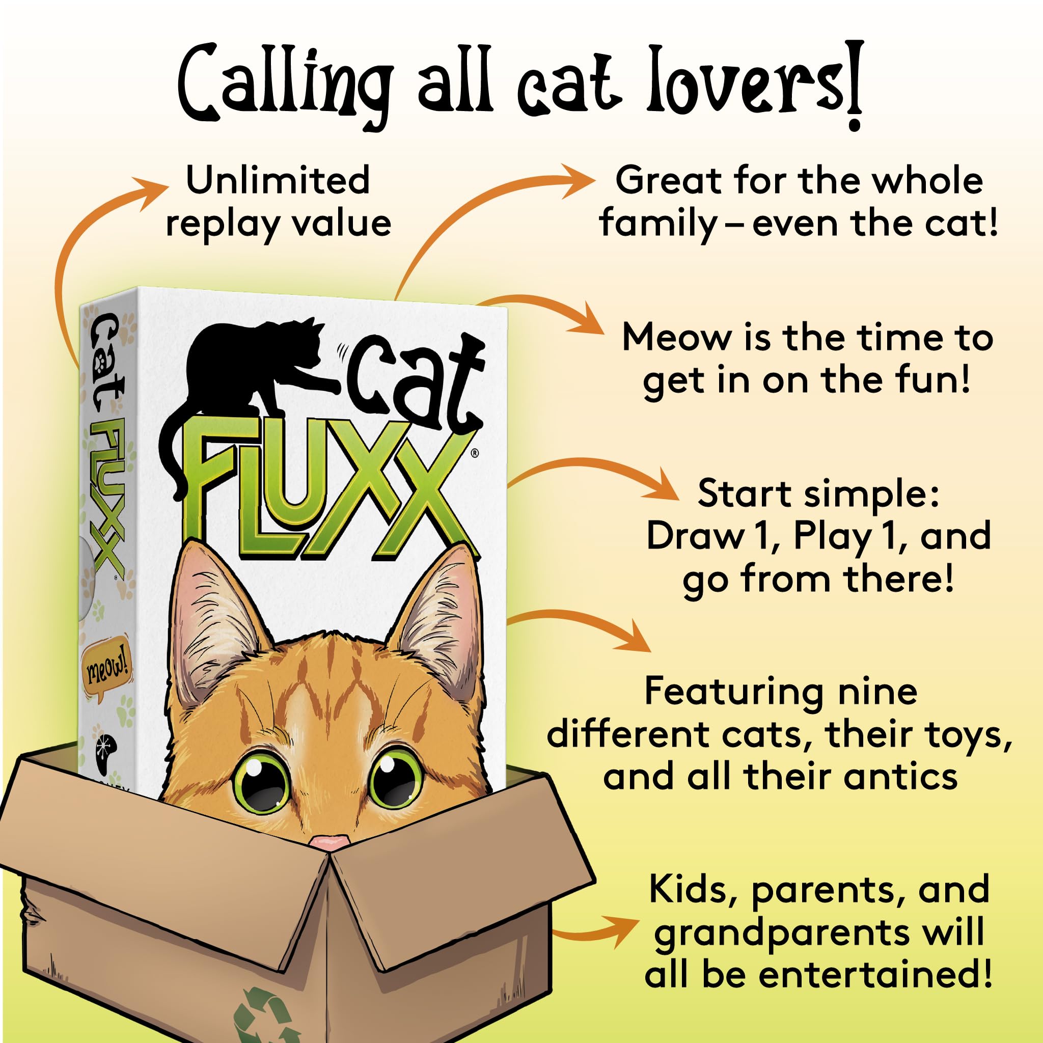 Looney Labs Cat Fluxx The Human card adds humor to rounds.