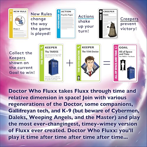 Looney Labs Doctor Who Fluxx cards spread showcasing flexible rounds