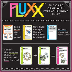 Fluxx 5.0 quick rounds ideal for 5-30 minute sessions.