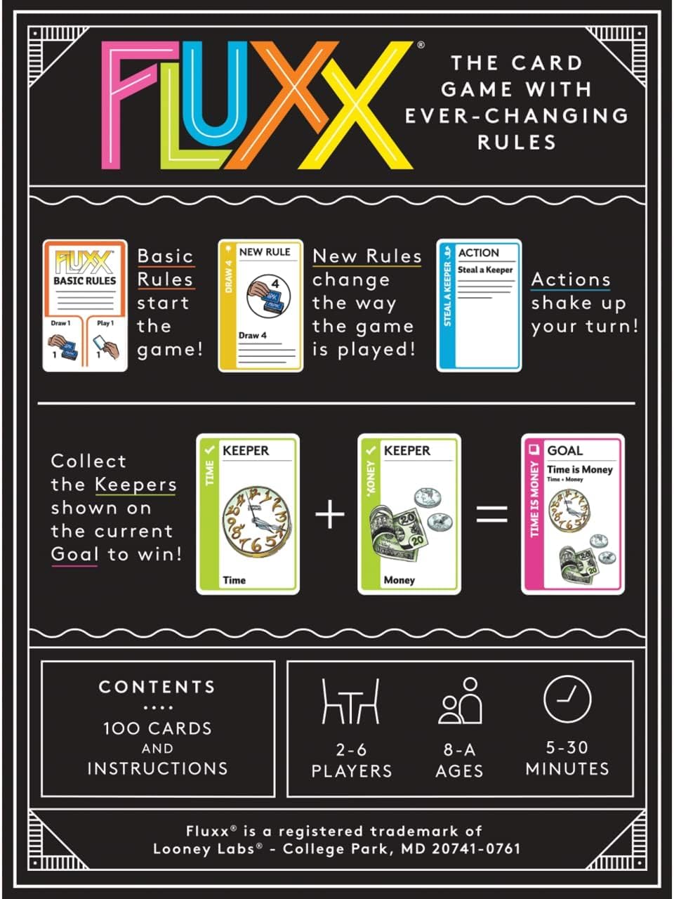 Fluxx 5.0 rule cards highlight shifting gameplay and surprises.