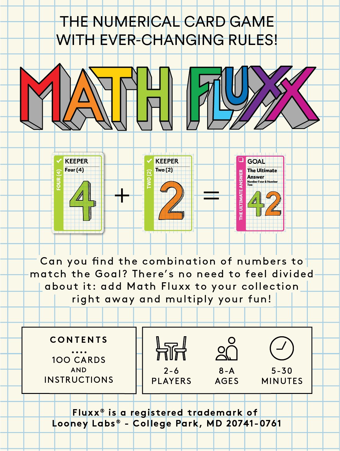 Looney Labs Math Fluxx compact box shown for travel and game nights.