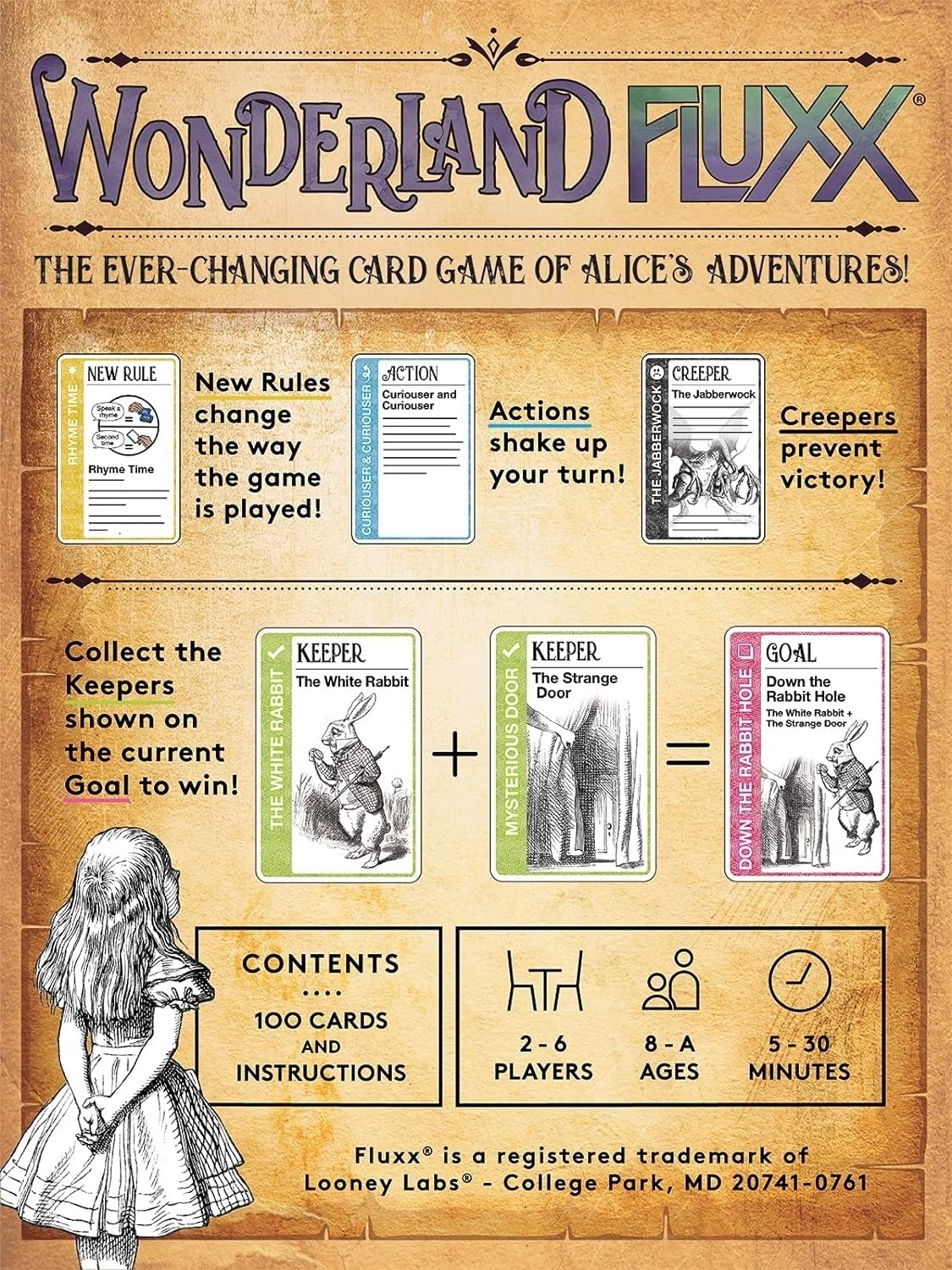 Looney Labs Wonderland Fluxx: Jabberwock quest, exciting challenge during play.