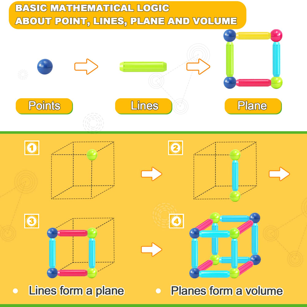 Loovio magnet toys stronger magnets improve stability during builds