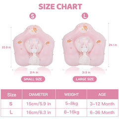 LOOWARTS UPF50+ float suitable for ages 3–12 months