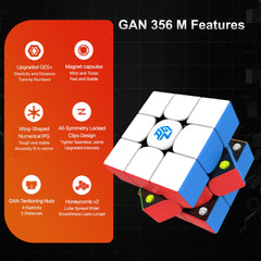 LotFancy GAN 356 M honeycomb V2 design for smoother turns