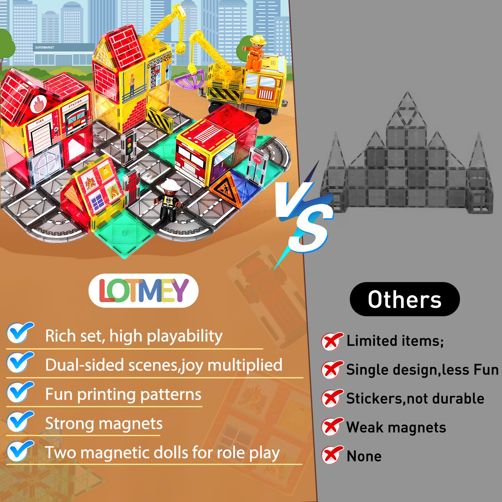 Lotmey magnetic tiles building plates assemble into durable structures for extended building play.