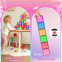 Lotmey safe ABS plastic ensures durable, child-friendly construction