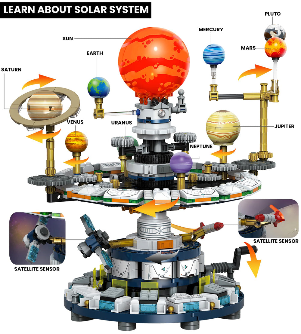 Loyratche solar system assembly gear demonstration illustrating orbit mechanism