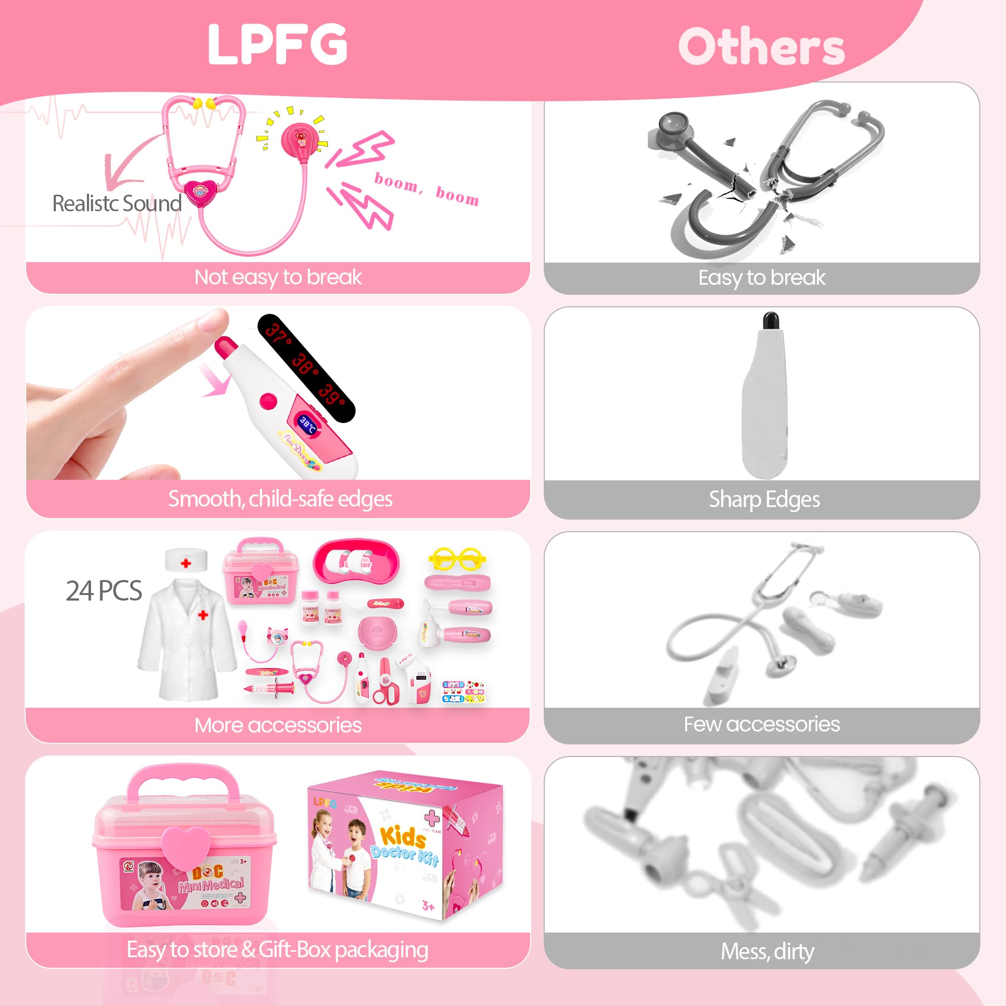 LPFG doctor-kit light-up flashlight adds fun, engaging visuals during make-believe rounds.