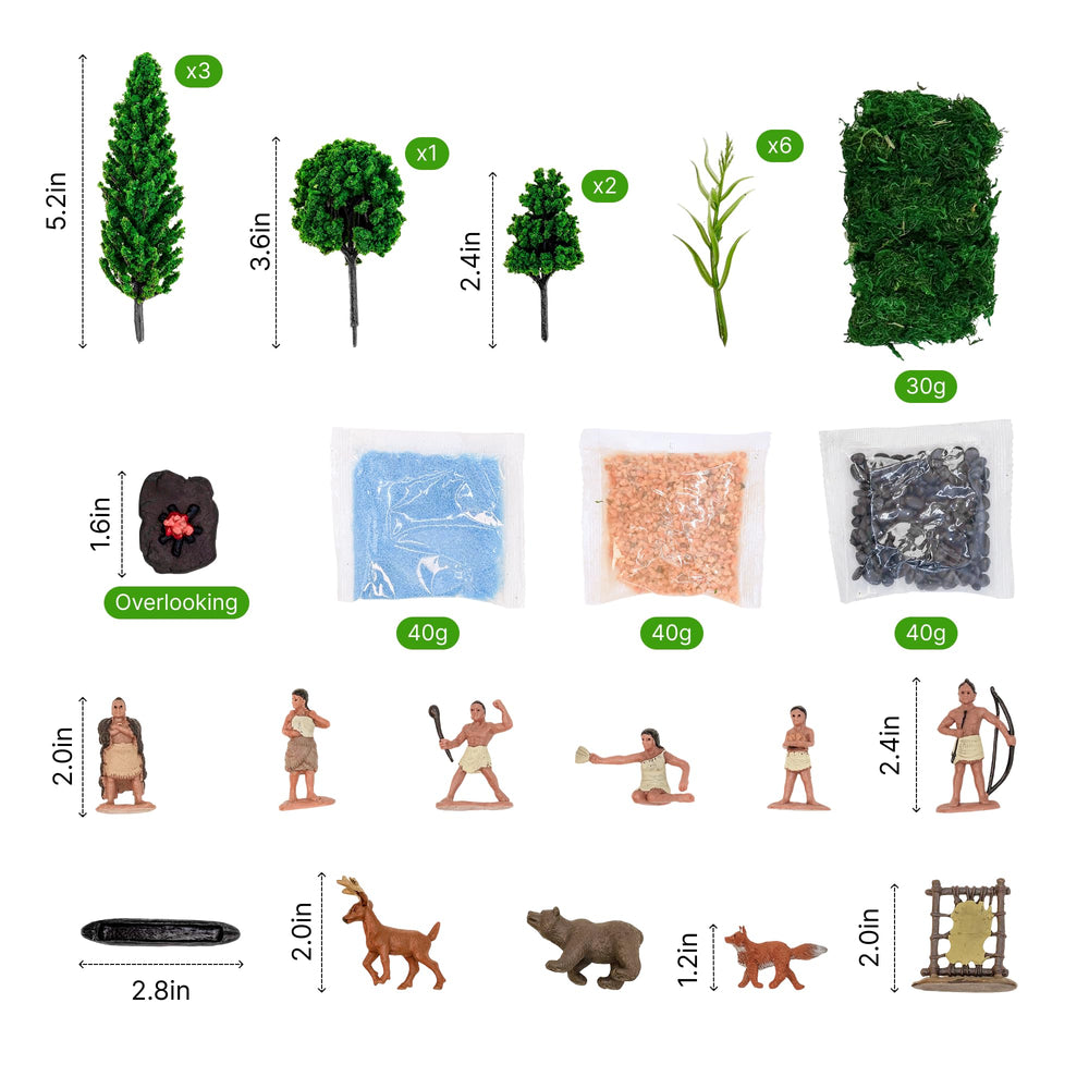 LuciPaw campfire scene figurines inspire storytelling and classroom demos.