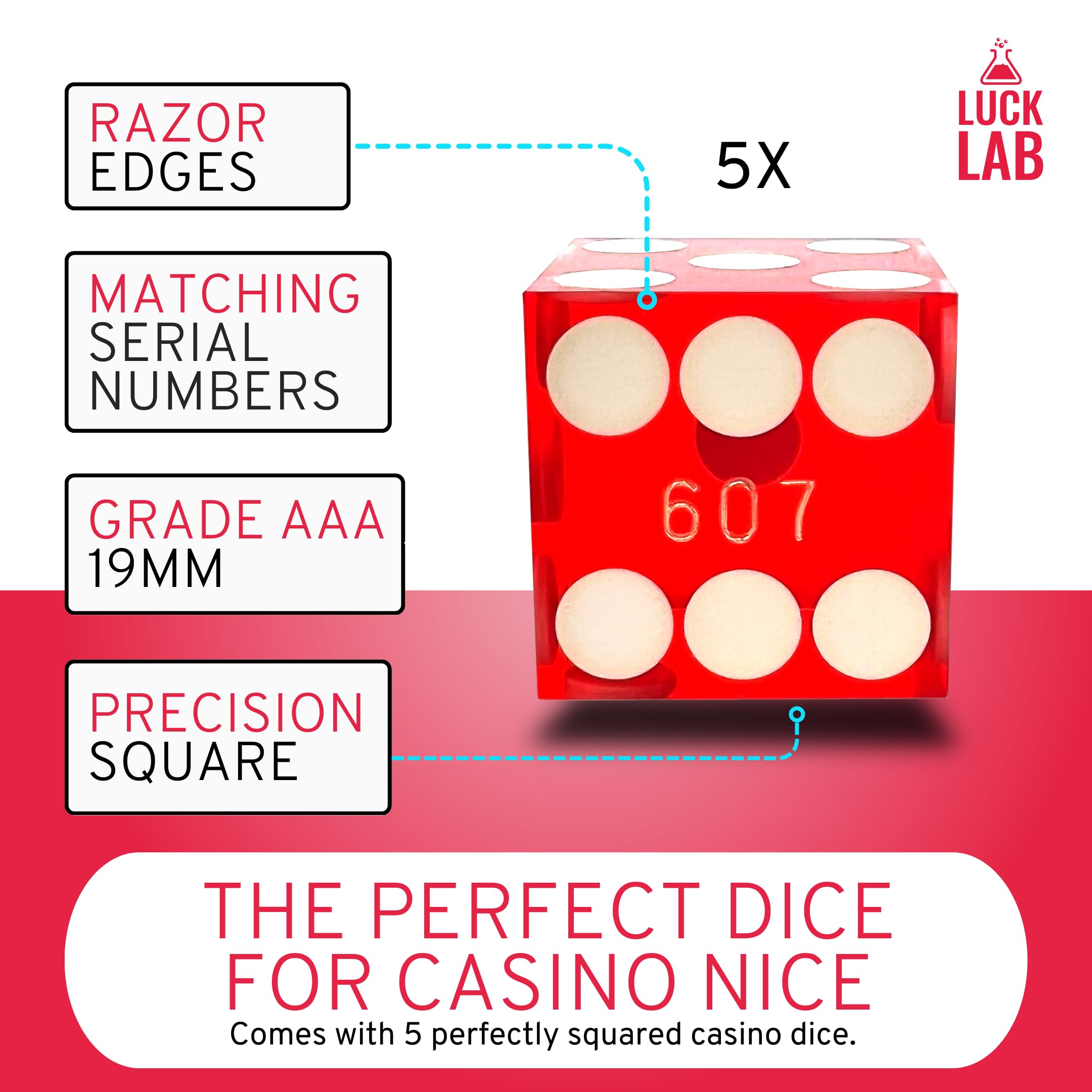 Luck Lab golden foil-wrapped dice set presents a premium gift for gamers.