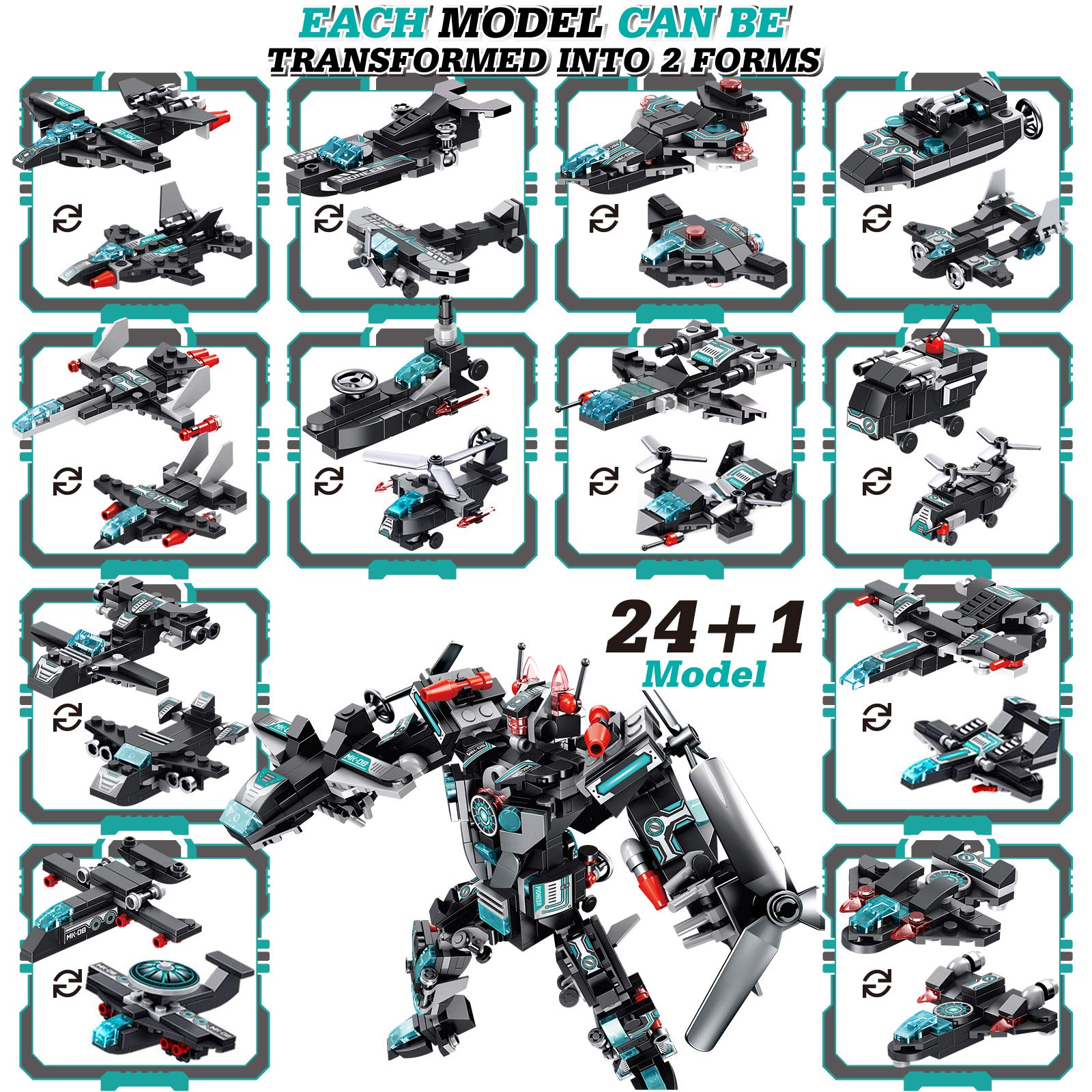 LUKAT planes and robot models showcase, ideal for engineering imagination.