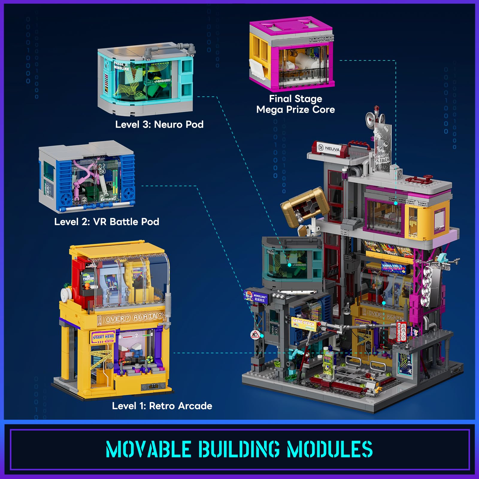 Lumibricks Cyberpunk elevator enables multi-level, dynamic play scenarios.