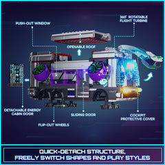 Lumibricks Cyberpunk Future-Bus in air-flight form with rotating turbines