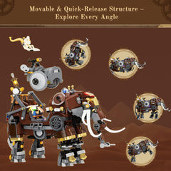 Lumibricks Premium craftsmanship shows textured surfaces and movable parts for a durable collectible.