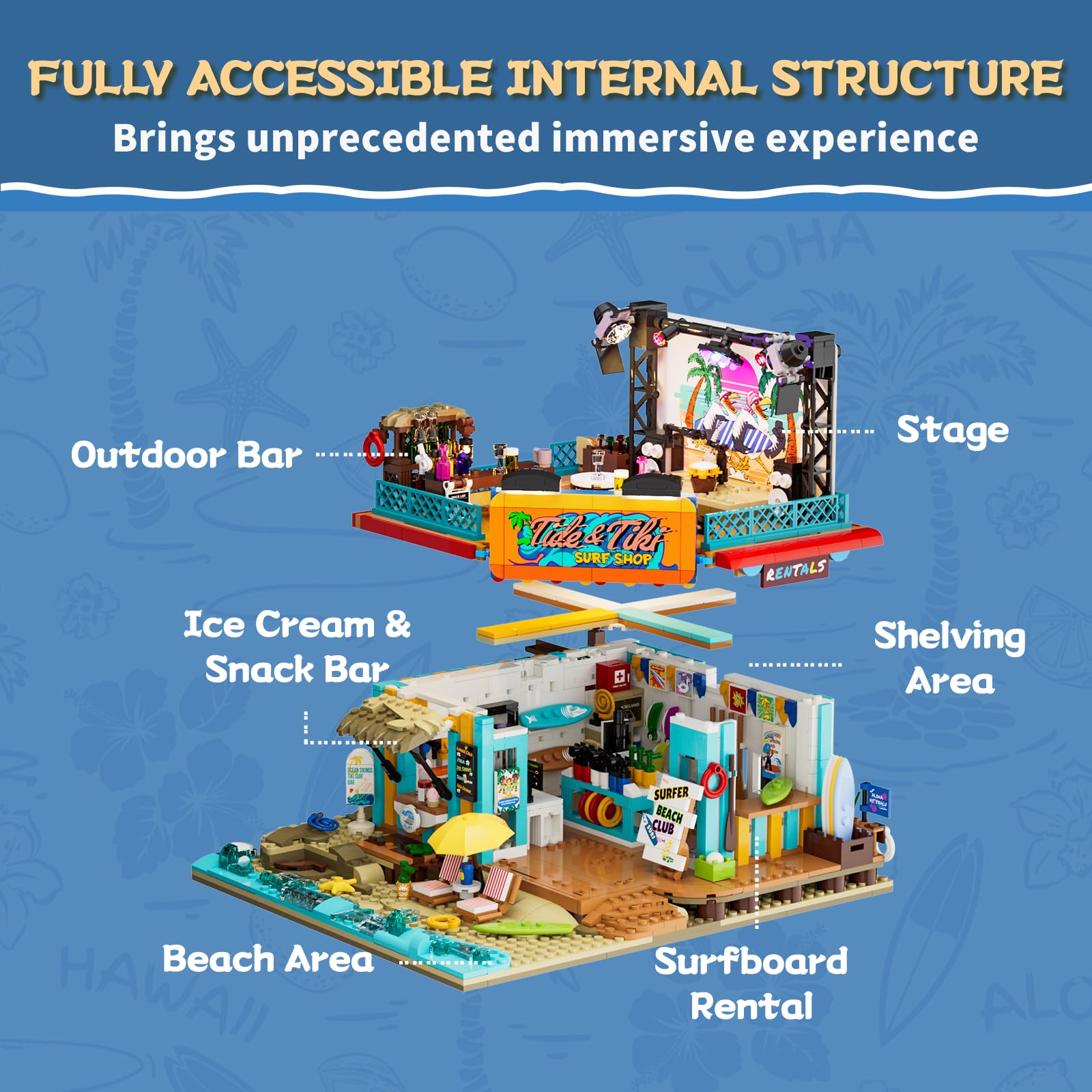 Lumibricks surfboard module display stands alone for flexible setups.