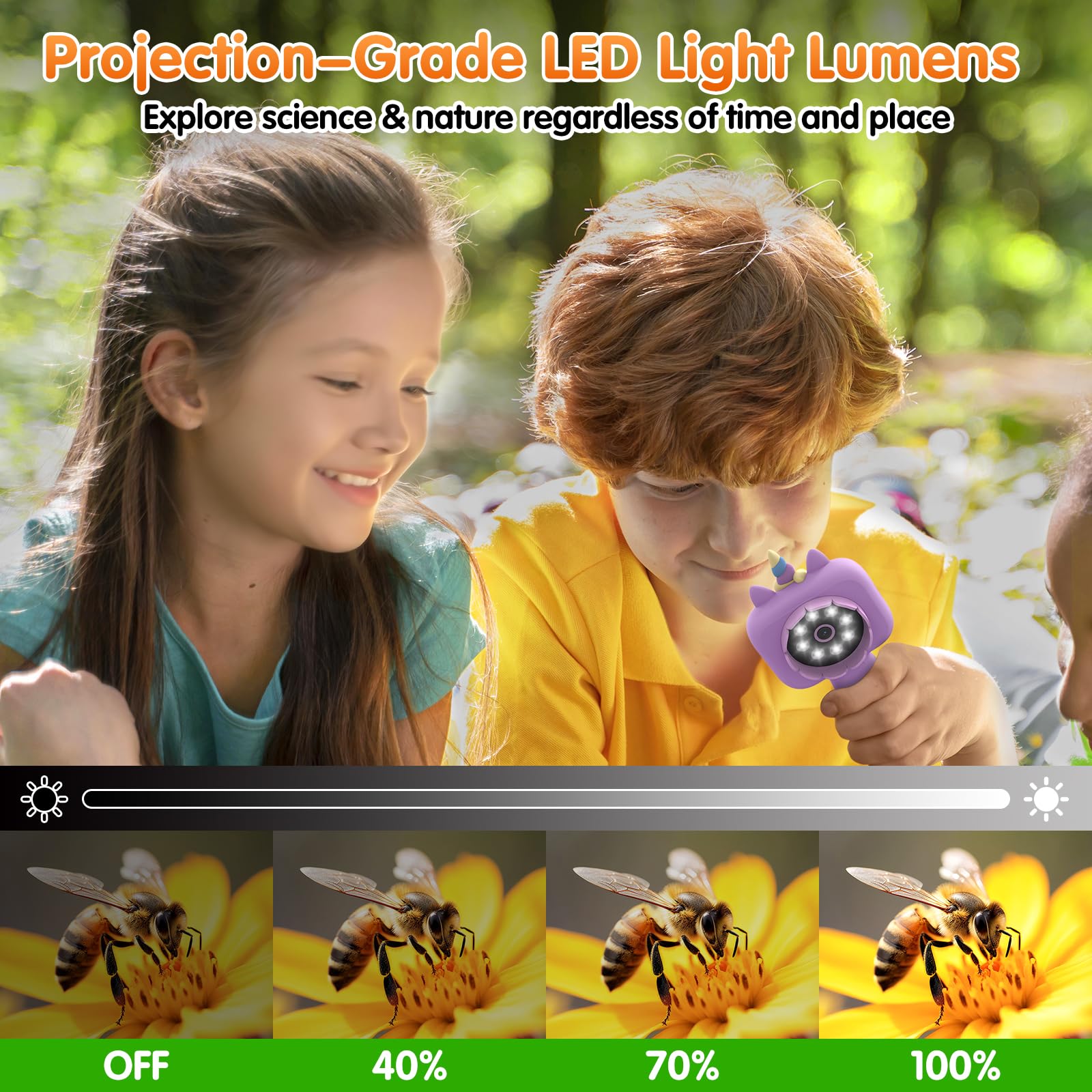 Lumiscp USB connectivity enables quick sharing on a PC