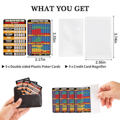 Lunorvexia double-sided card back for quick decisions on the table.
