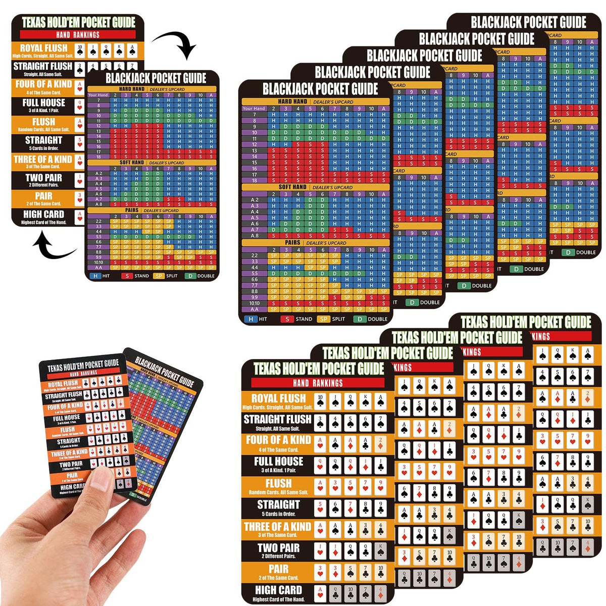 Lunorvexia double-sided card front with quick reference for poker and blackjack guide.