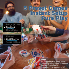 LuxeVoy 12-player capacity keeps larger groups engaged