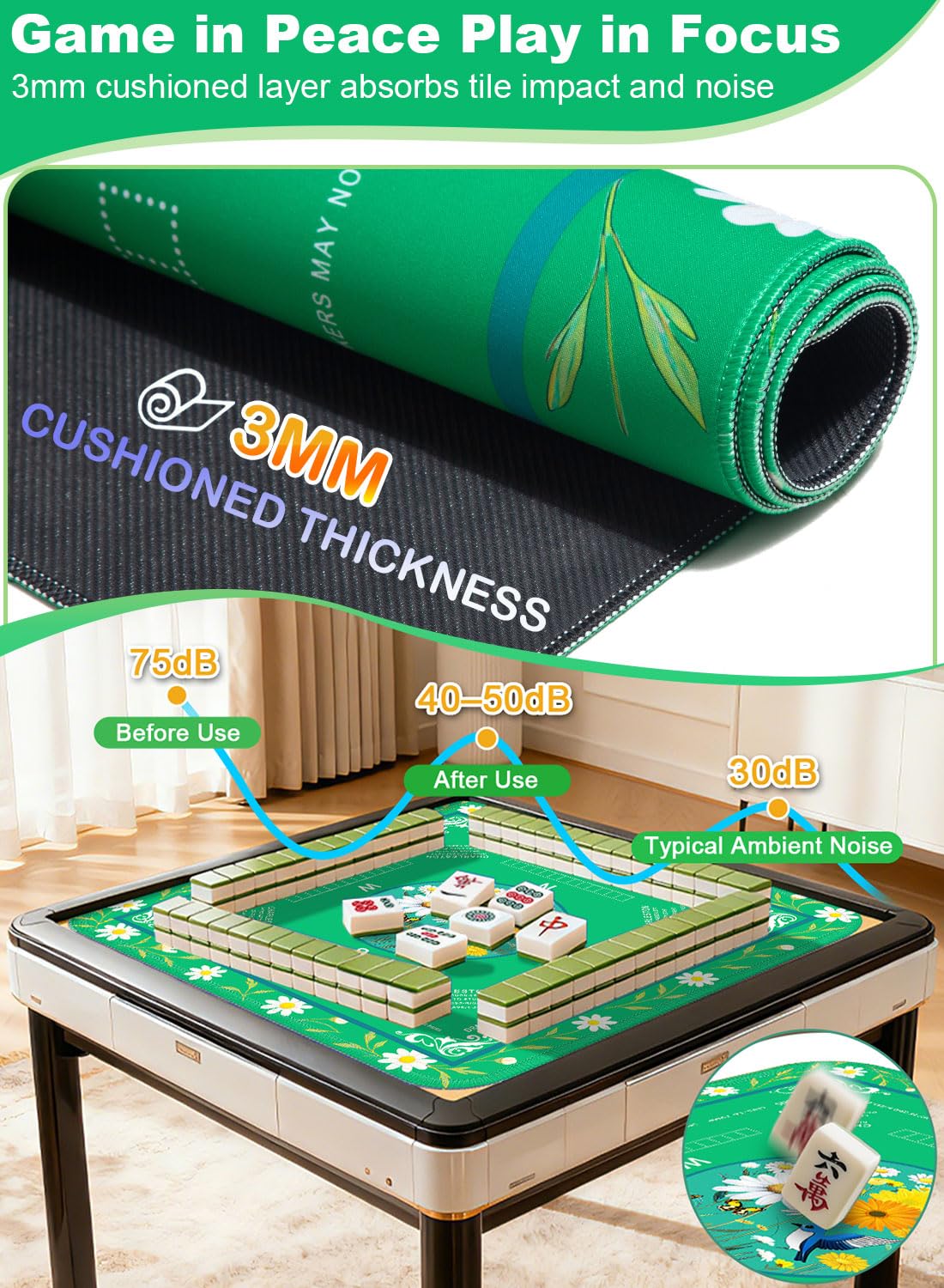 LUYULAKI non-slip backing keeps the mat steady on tables