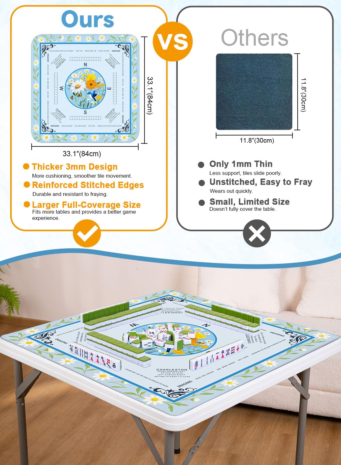 LUYULAKI mat is versatile for mahjong, cards, and board games.