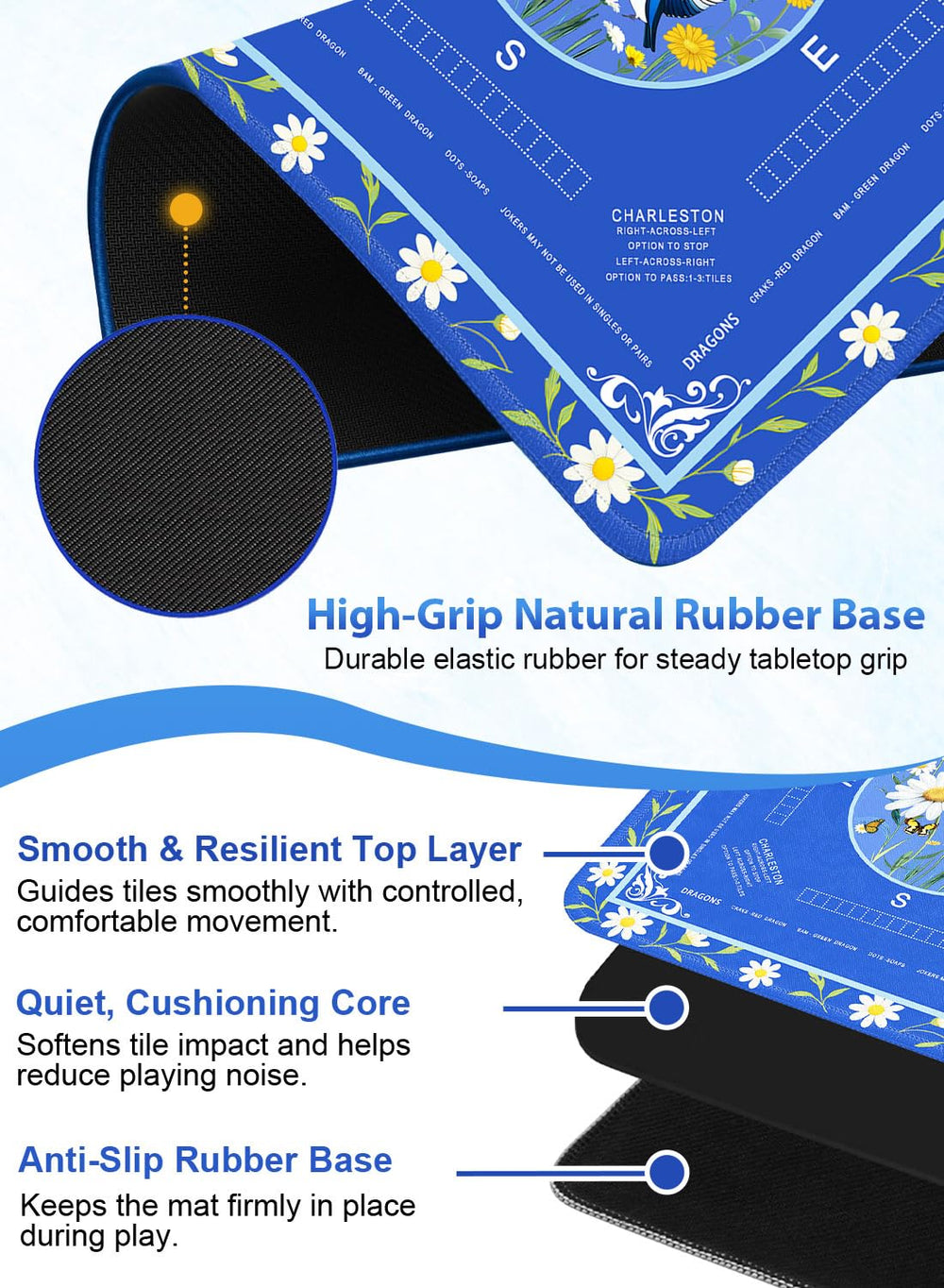 LUYULAKI non-slip backing on glass table for stability during play